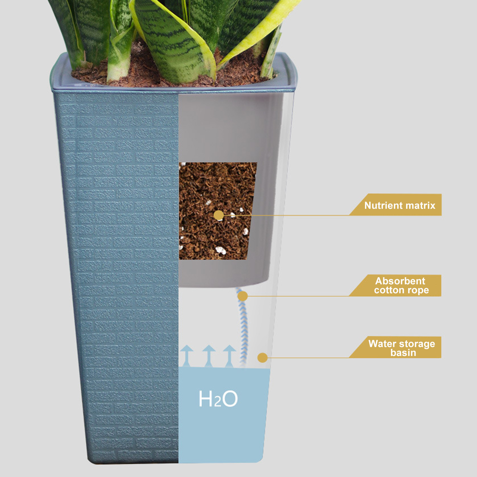 Self Watering Planter Handmade - Gardening Tools Green บทวิจารณ์และราคา